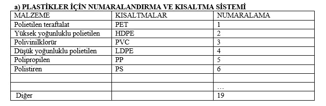 plastikler_kisaltma.jpg